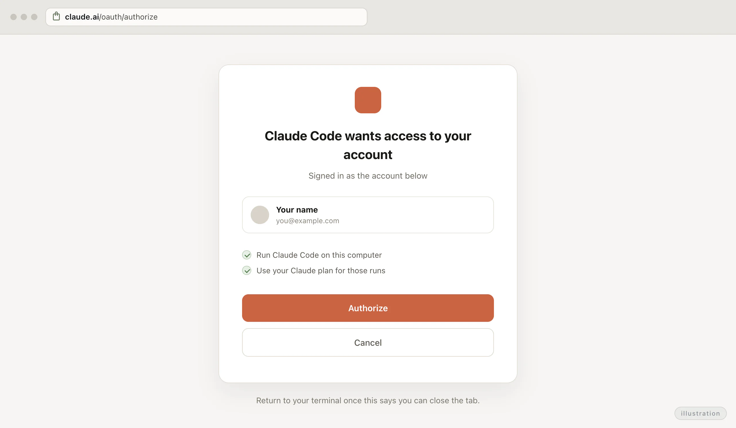 The Claude authorisation page in a browser, showing the signed-in account, what it grants, and an Authorize button.