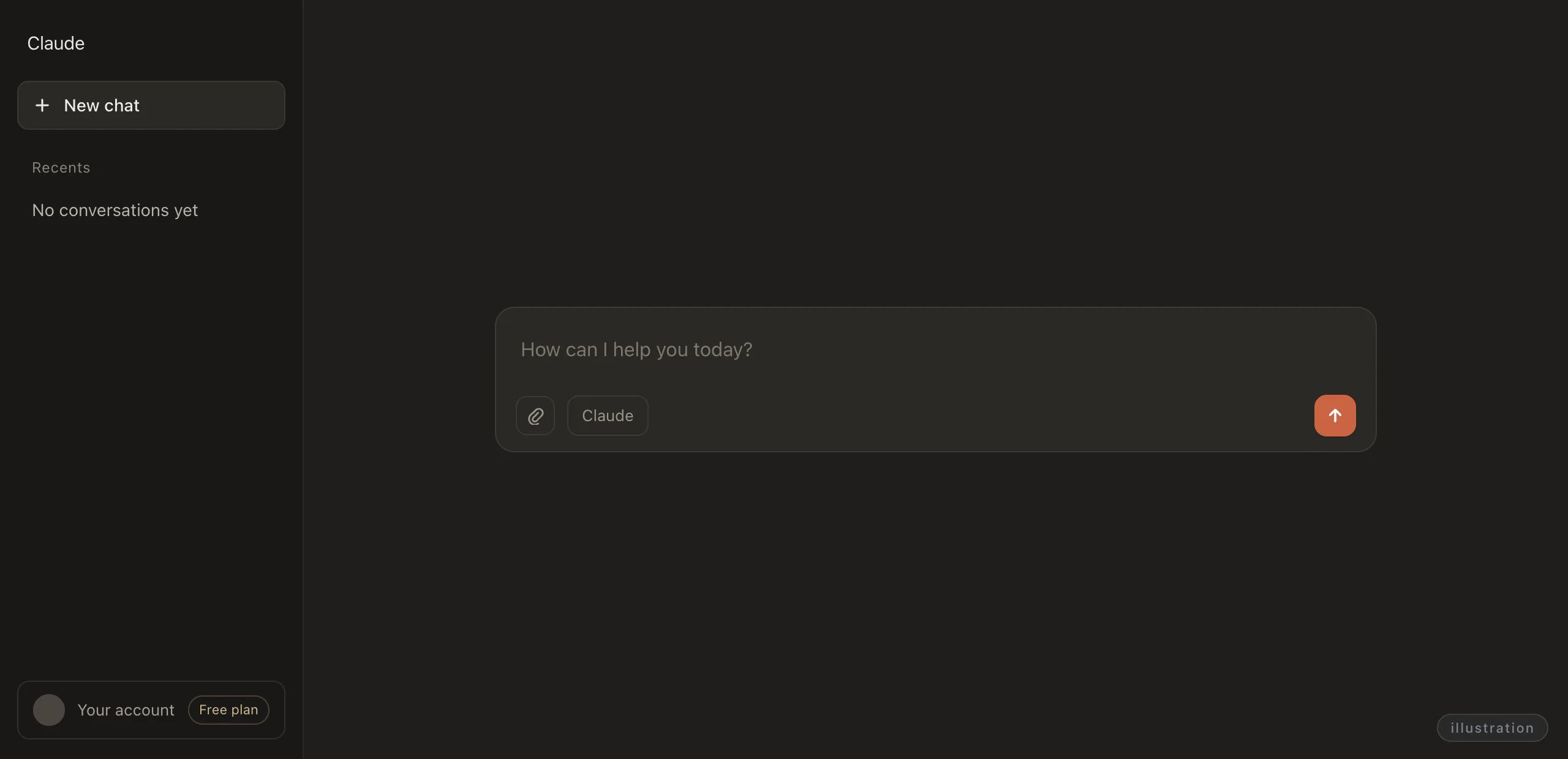 An empty Claude conversation: a New chat button, one wide text box, and a Free plan label.